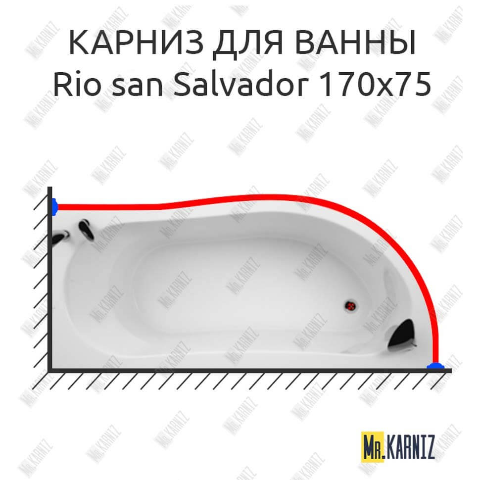 Карниз для ванны Akrilan Rio san Salvador 170х75 Усиленный 25 мм MrKARNIZ