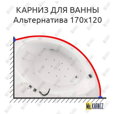 Карниз для ванны Aquatika Альтернатива 170х120 Усиленный 20 мм MrKARNIZ