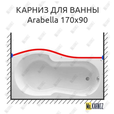 Карниз для ванны Kolpa-san Arabella Передний борт 170х90 Усиленный 20 мм MrKARNIZ