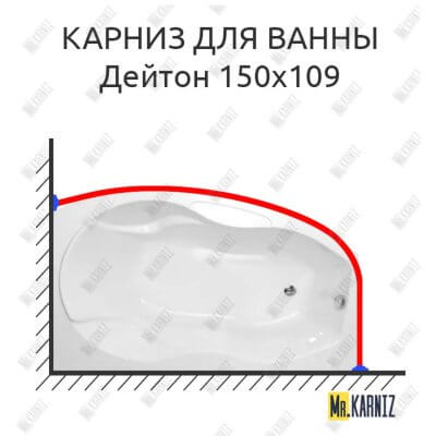 Карниз для ванны Radomir Дейтон 150х109 Усиленный 25 мм MrKARNIZ