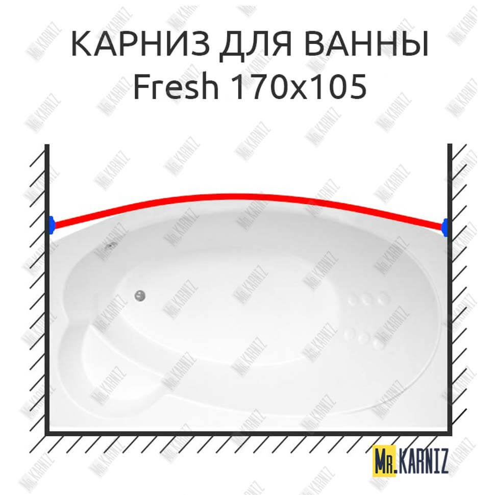 Карниз для ванны GNT FRESH Передний борт 170х105 Усиленный 25 мм MrKARNIZ