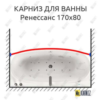 Карниз для ванны Aquatika Ренессанс Передний борт 170х80 Усиленный 25 мм MrKARNIZ