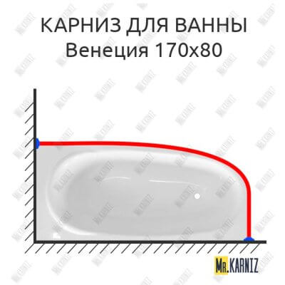 Карниз для ванны Эстет Венеция 170х80 Усиленный 25 мм MrKARNIZ