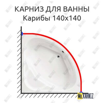 Карниз для ванны Santek Карибы 140х140 Усиленный 25 мм MrKARNIZ