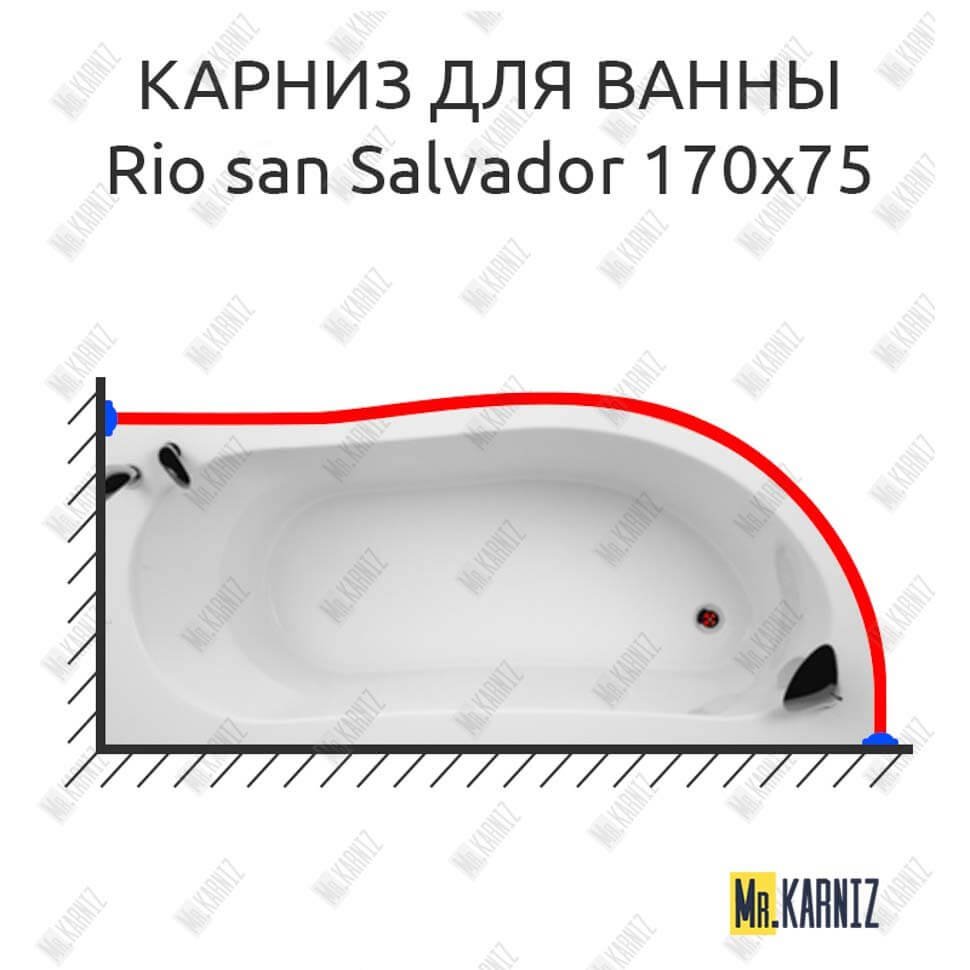 Карниз для ванны Akrilan Rio san Salvador 170х75 Усиленный 20 мм MrKARNIZ