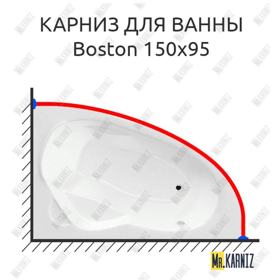 Карниз для ванны Koller Pool Boston 150х95 Усиленный 25 мм MrKARNIZ