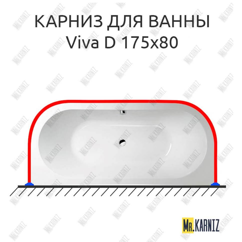 Карниз для ванны Alpen Viva D П-образный 175х80 Усиленный 25 мм MrKARNIZ
