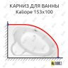 Карниз для ванны Cersanit Kaliope 153х100 Усиленный 25 мм MrKARNIZ фото 1
