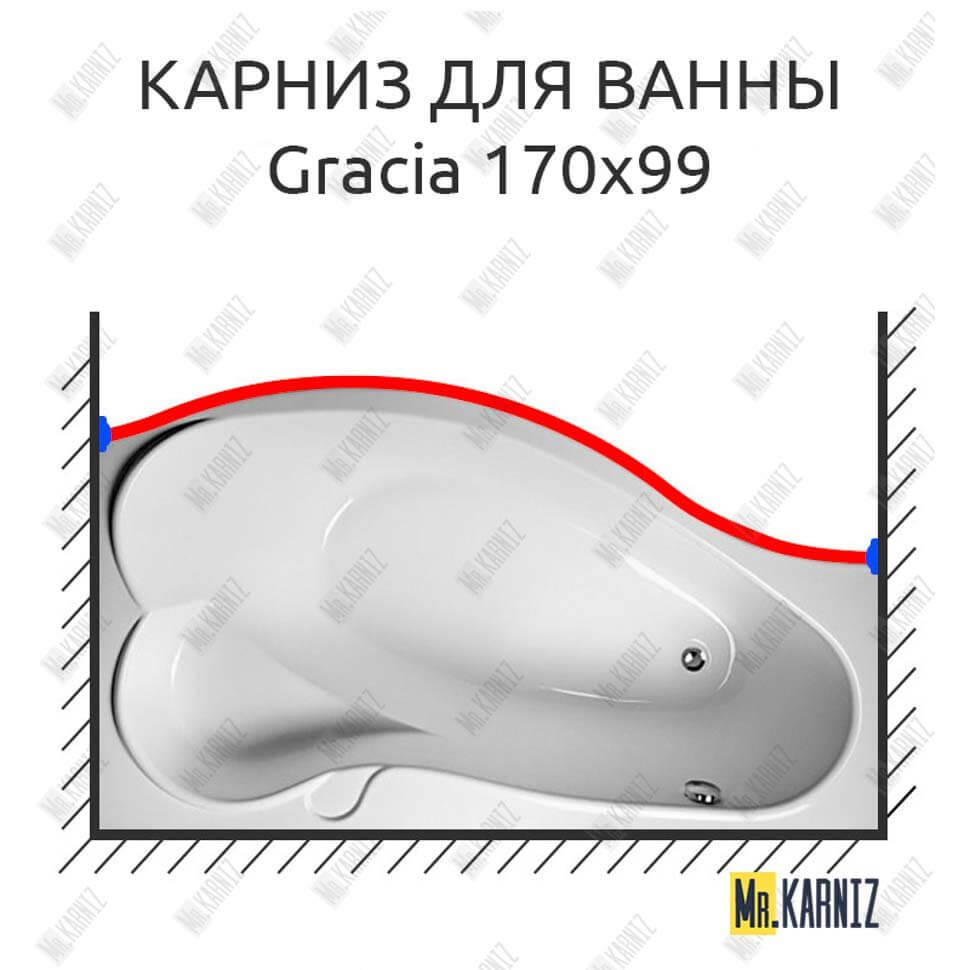 Карниз для ванны 1 MarKa Gracia Передний борт 170х99 Усиленный 25 мм MrKARNIZ