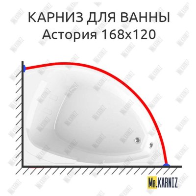 Карниз для ванны Radomir Астория 168х120 Усиленный 20 мм MrKARNIZ