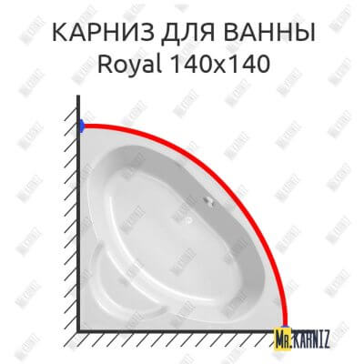 Карниз для ванны Kolpa-San Royal 140х140 Усиленный 25 мм MrKARNIZ