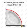 Карниз для ванны Kolpa-San Royal 140х140 Усиленный 25 мм MrKARNIZ фото 1