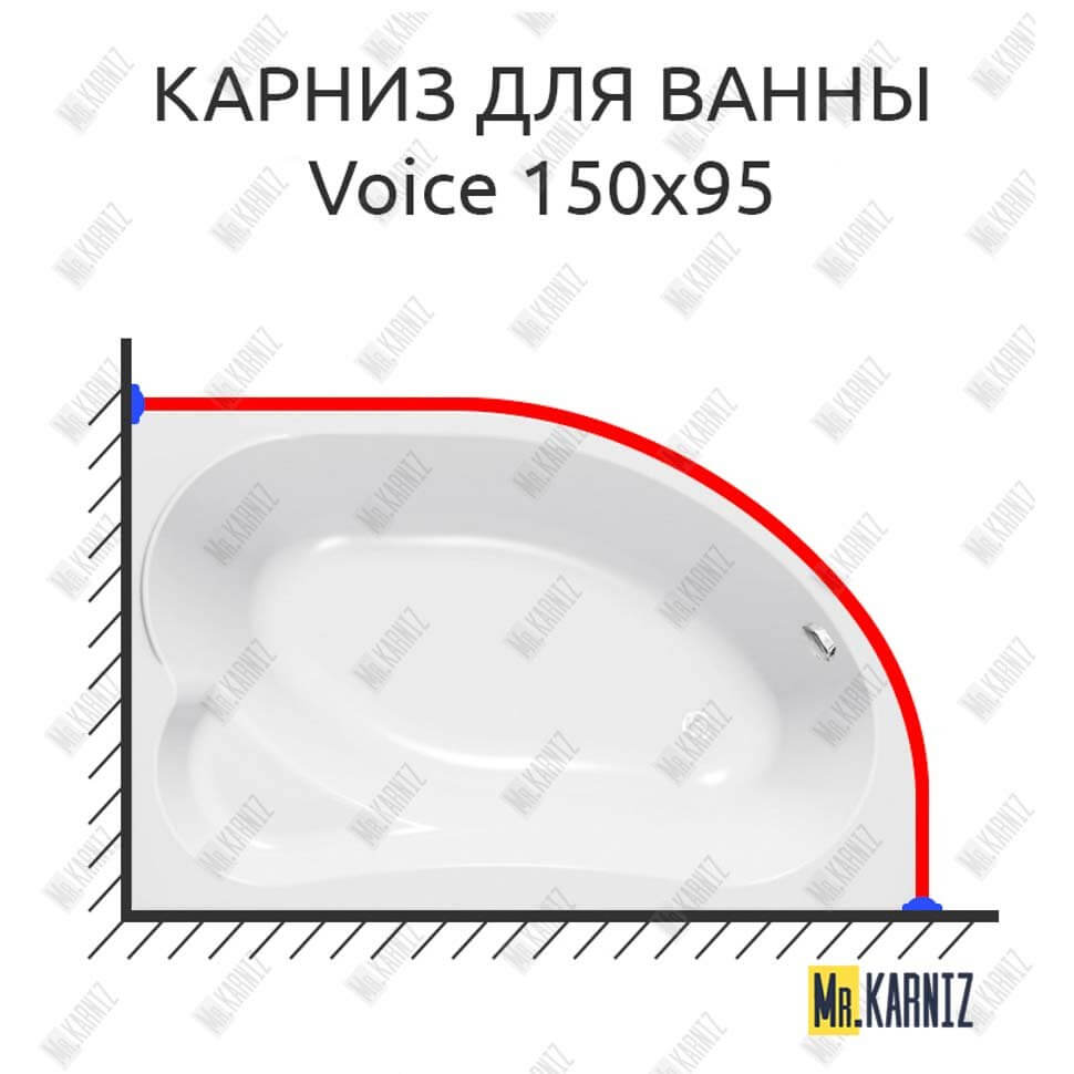Карниз для ванны Kolpa-San Voice 150х95 Усиленный 25 мм MrKARNIZ