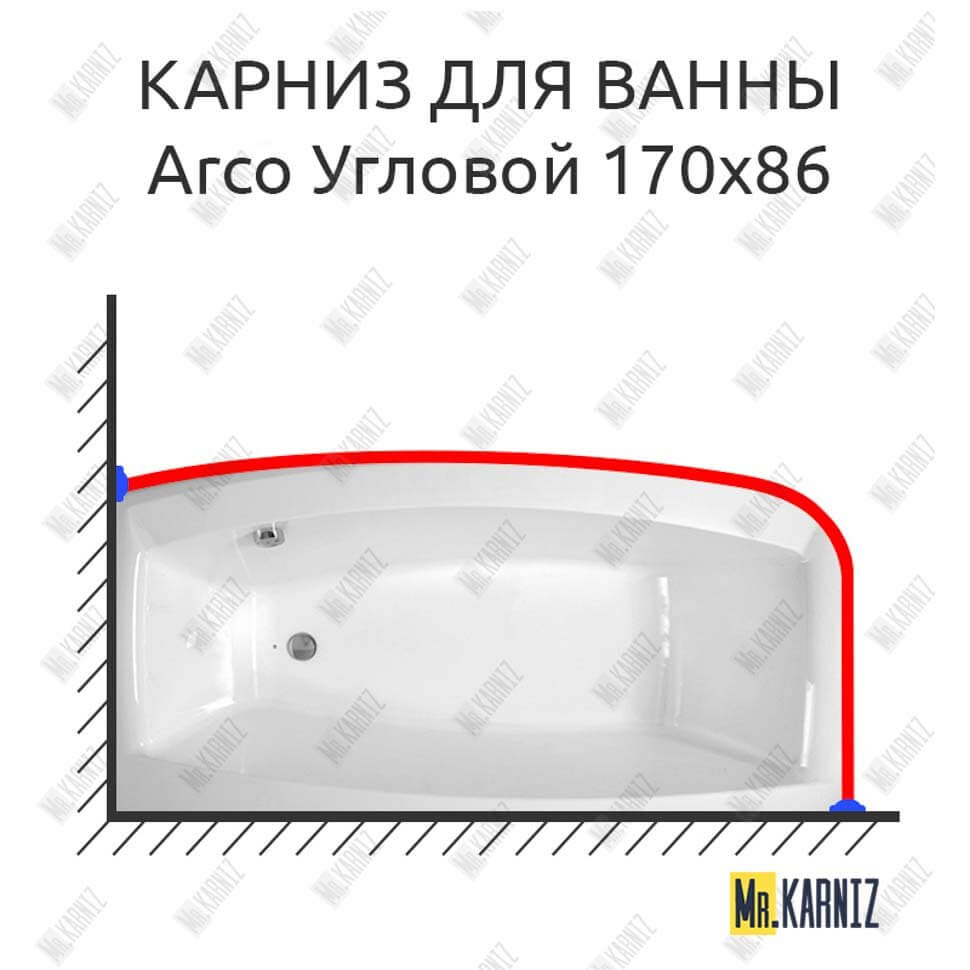 Карниз для ванны Balteco Arco Угловой 170х86 Усиленный 25 мм MrKARNIZ