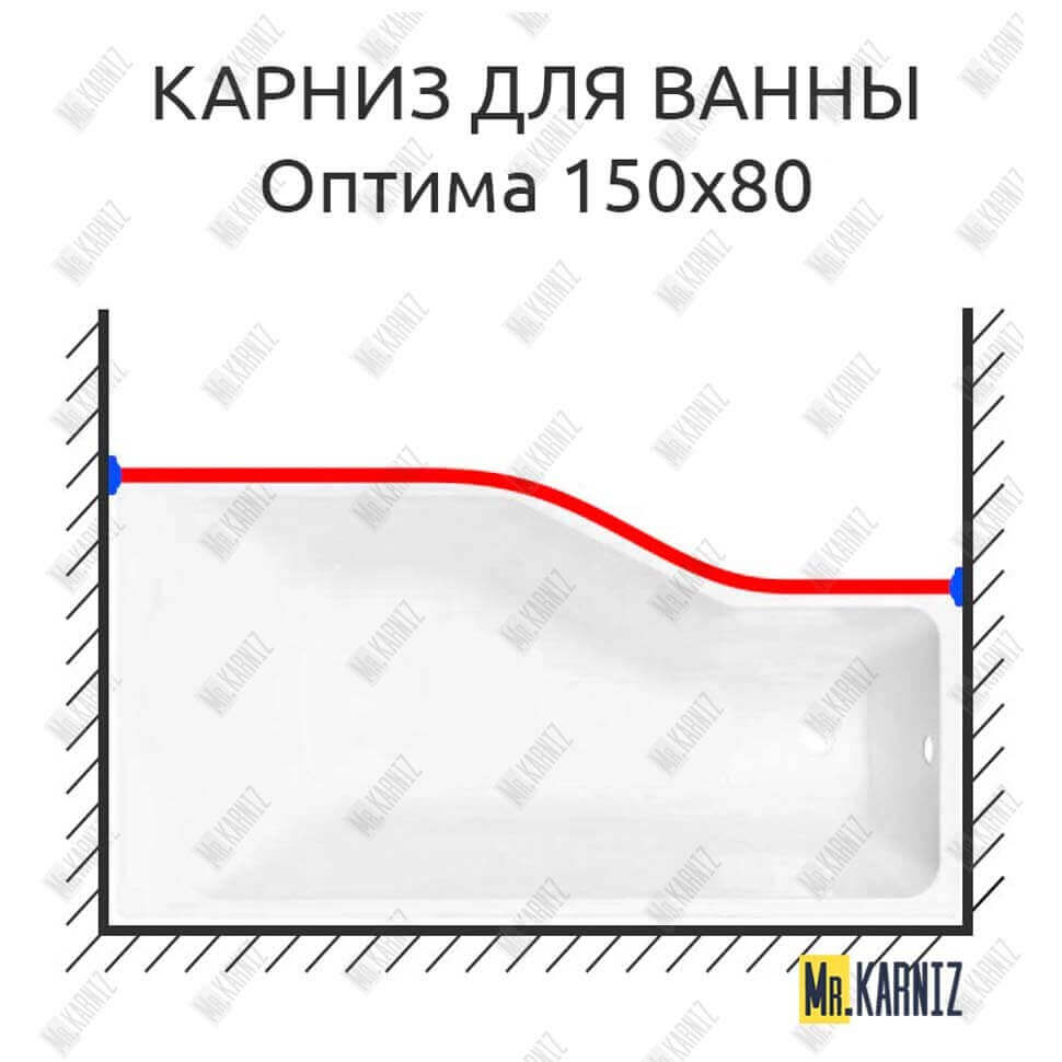 Карниз для ванны Sensea Оптима Передний борт 150х80 Усиленный 25 мм MrKARNIZ