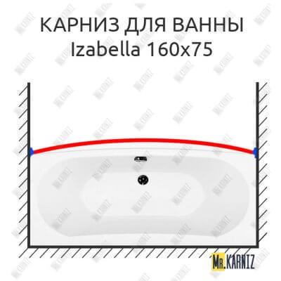 Карниз для ванны Aquanet Izabella 160х75 Усиленный 25 мм MrKARNIZ
