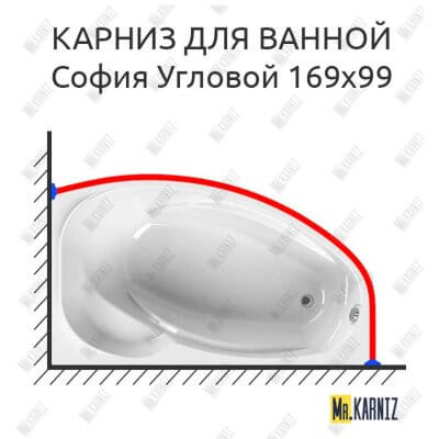 Карниз для ванной Vannesa София Угловой 169х99 Усиленный 25 мм MrKARNIZ