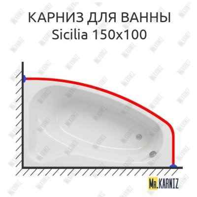 Карниз для ванны Cersanit Sicilia 150х100 Усиленный 20 мм MrKARNIZ
